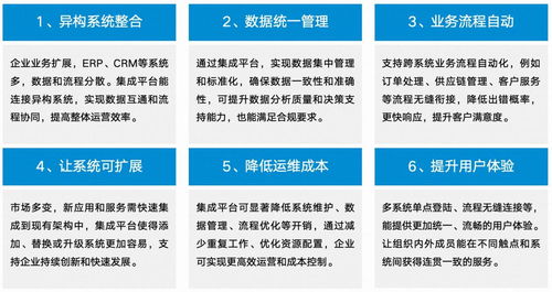 藍(lán)凌MK 千款軟件服務(wù)集成，驅(qū)動(dòng)應(yīng)用互通、數(shù)據(jù)互聯(lián)與業(yè)務(wù)高效